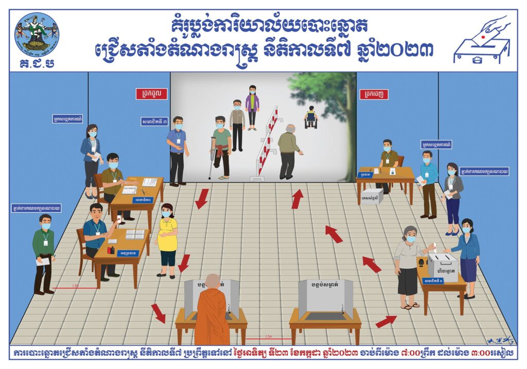 2023 Cambodian Election