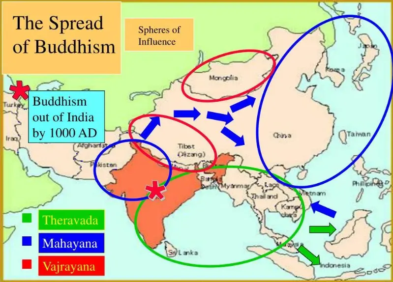 Why Buddhism Is a Religion