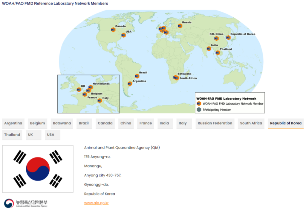 WOAH/FAO Foot-and-Mouth Disease Reference Laboratories Network