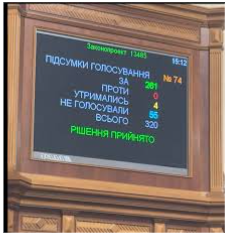 Topnews in UA